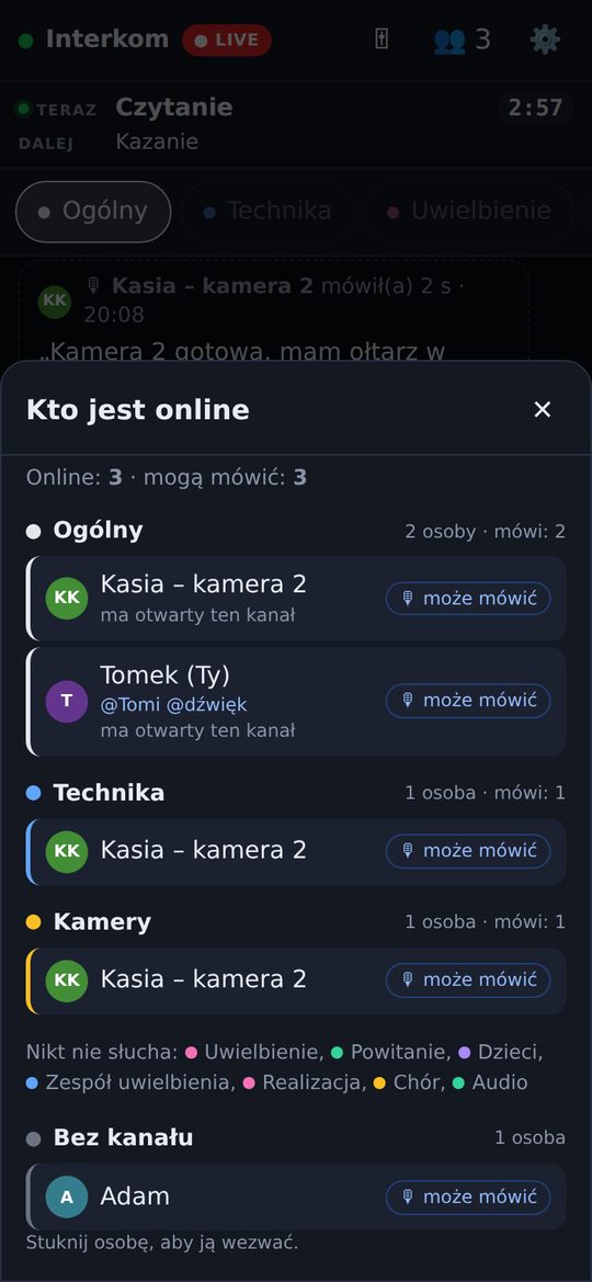 Kto jest online